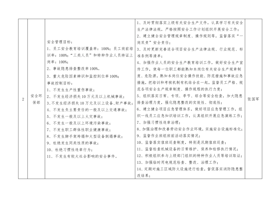 安全生产目标分解及目标保证措施_第3页