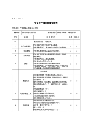 安全生产目标完成情况及考核结果