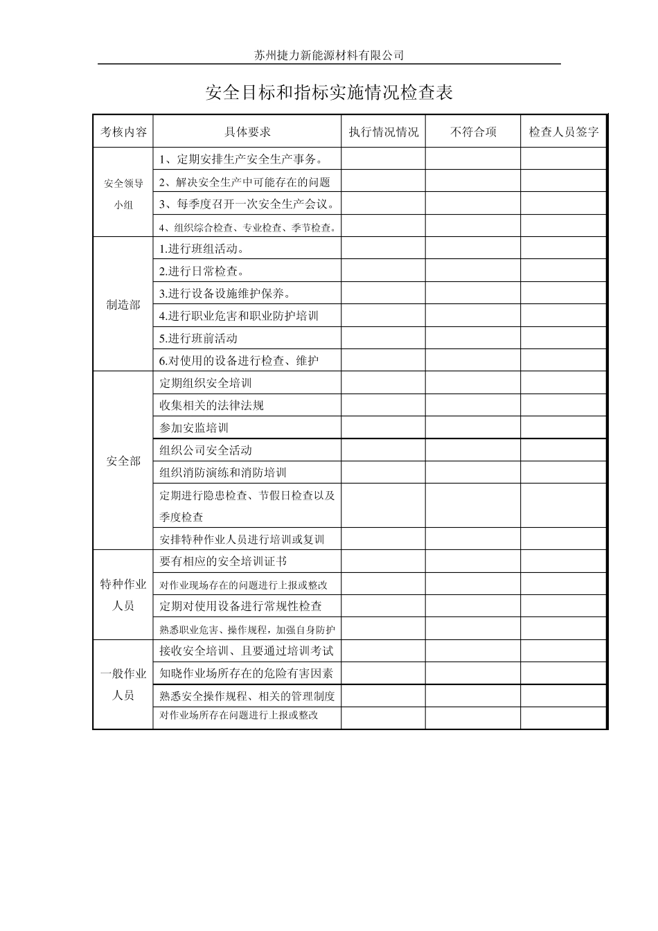 安全生产目标层层分解图_第3页