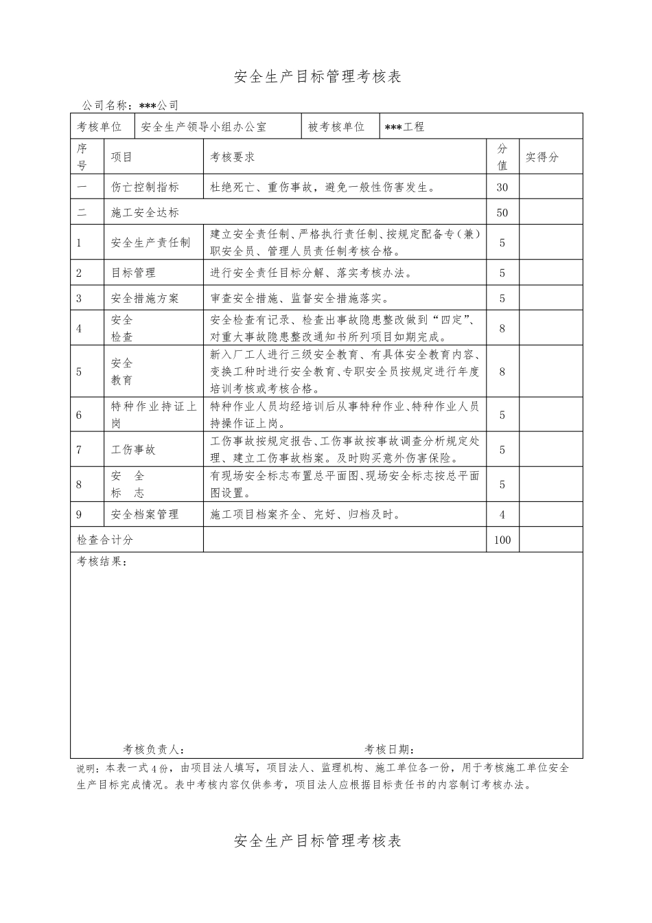 安全生产目标管理考核表_第1页