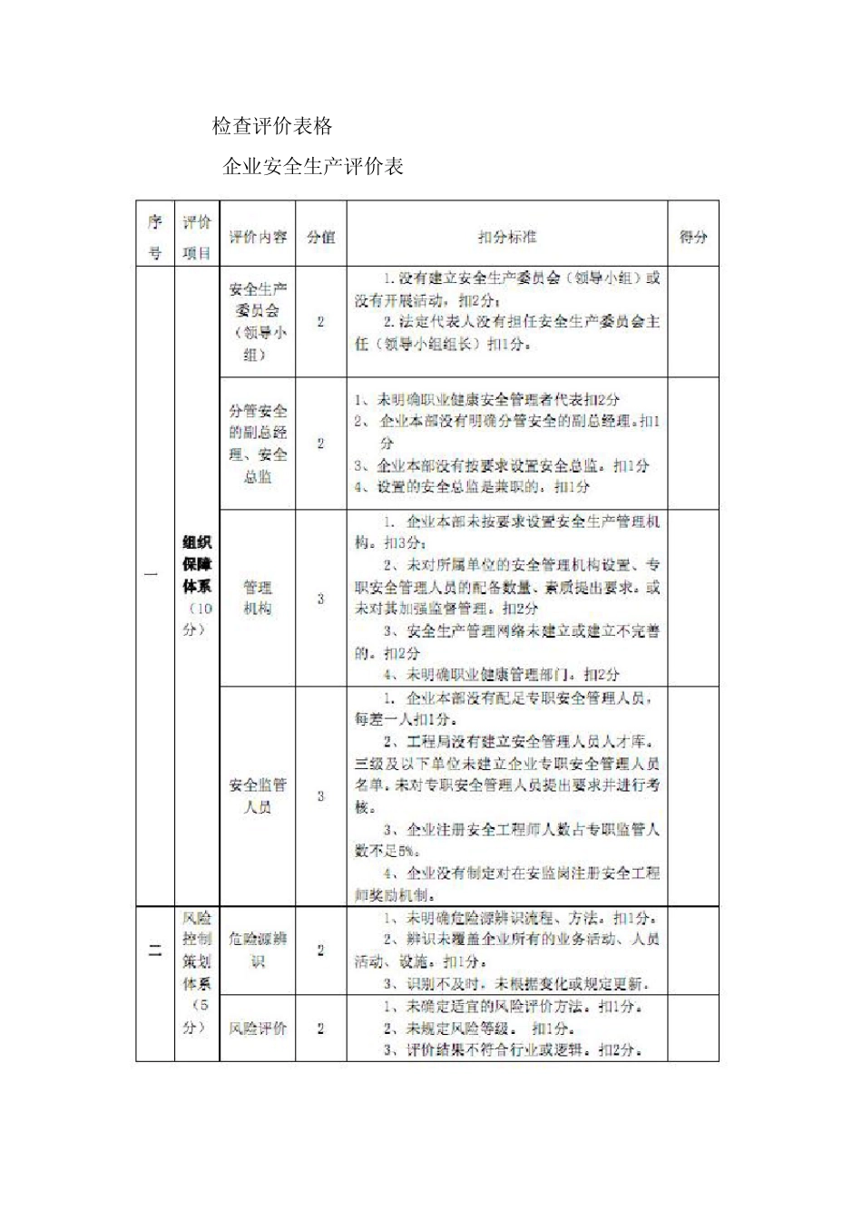 安全生产目标考核奖惩制度_第2页