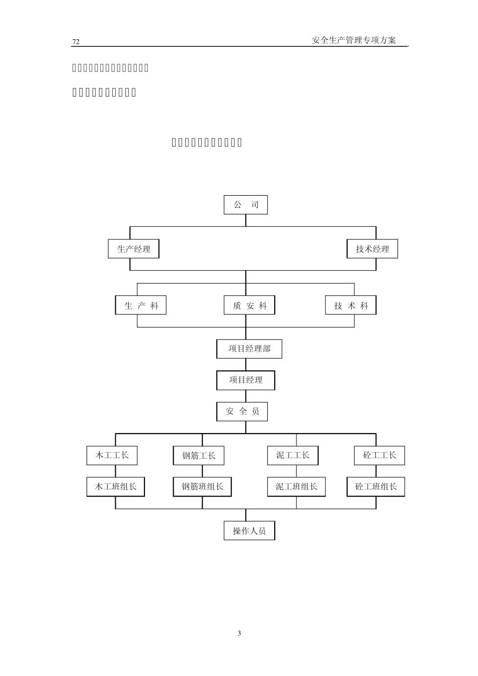 安全生产管理专项方案_第3页