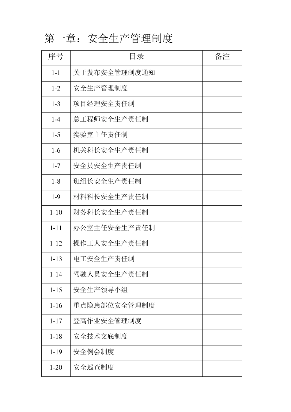 安全生产管理制度台账_第1页