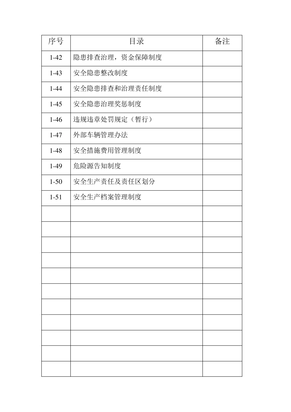 安全生产管理制度台账_第3页