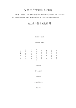安全生产管理组织机构