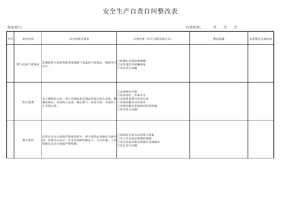 安全生产自查自纠整改表_第2页