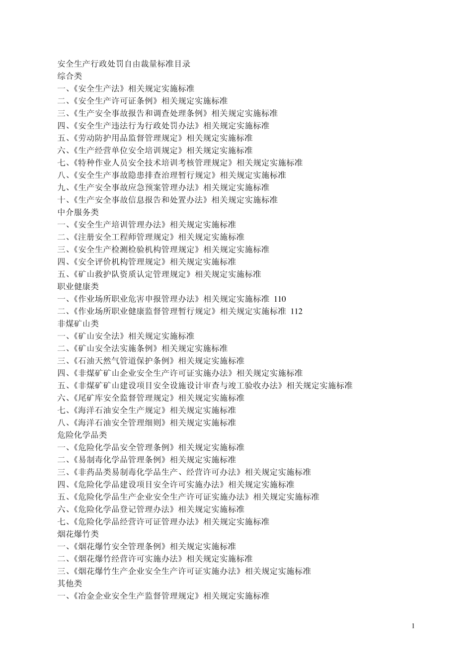 安全生产行政处罚自由裁量标准目录_第1页