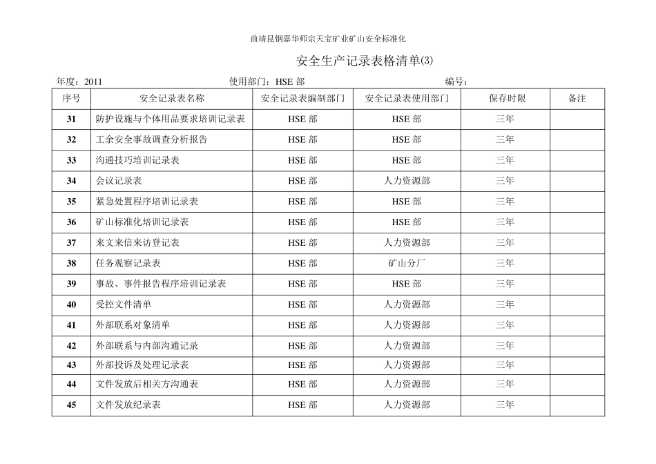 安全生产记录表格清单_第3页