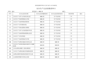 安全生产记录表格清单