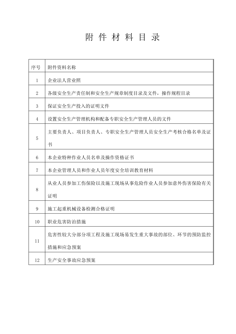 安全生产许可证申报材料_第2页