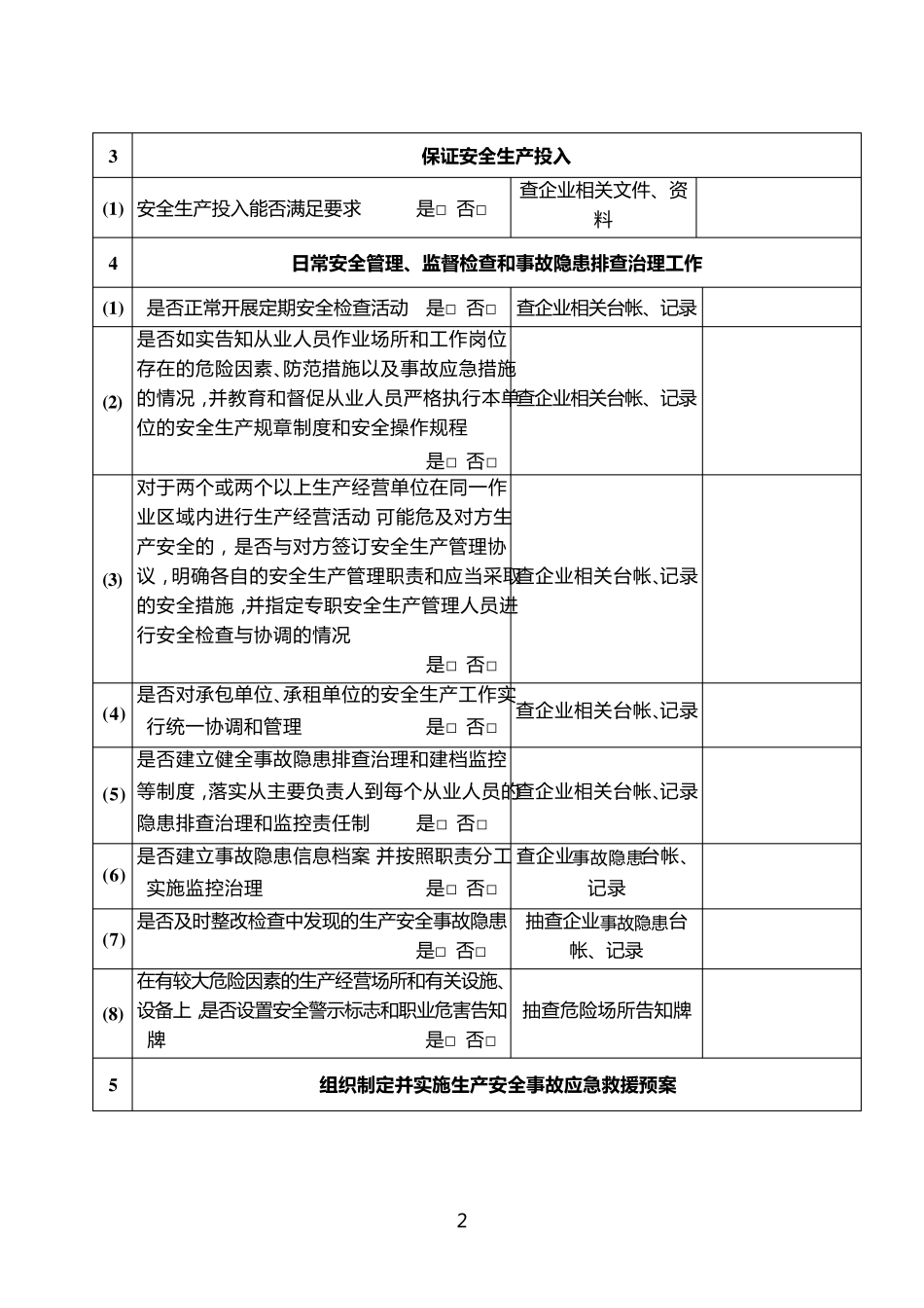 安全生产诊断检查表_第2页
