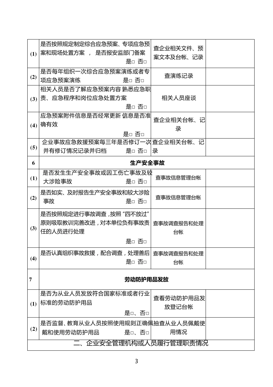 安全生产诊断检查表_第3页