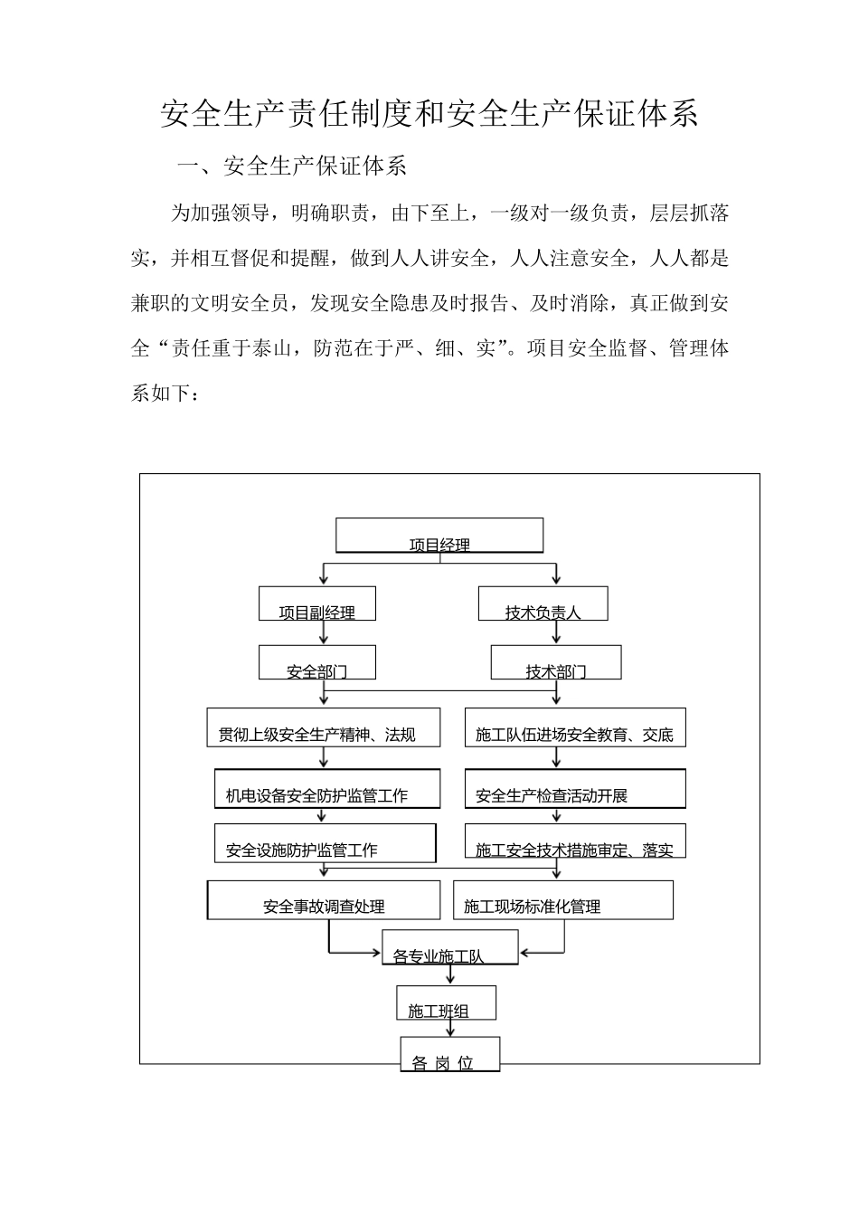 安全生产责任制度和安全生产保证体系_第1页