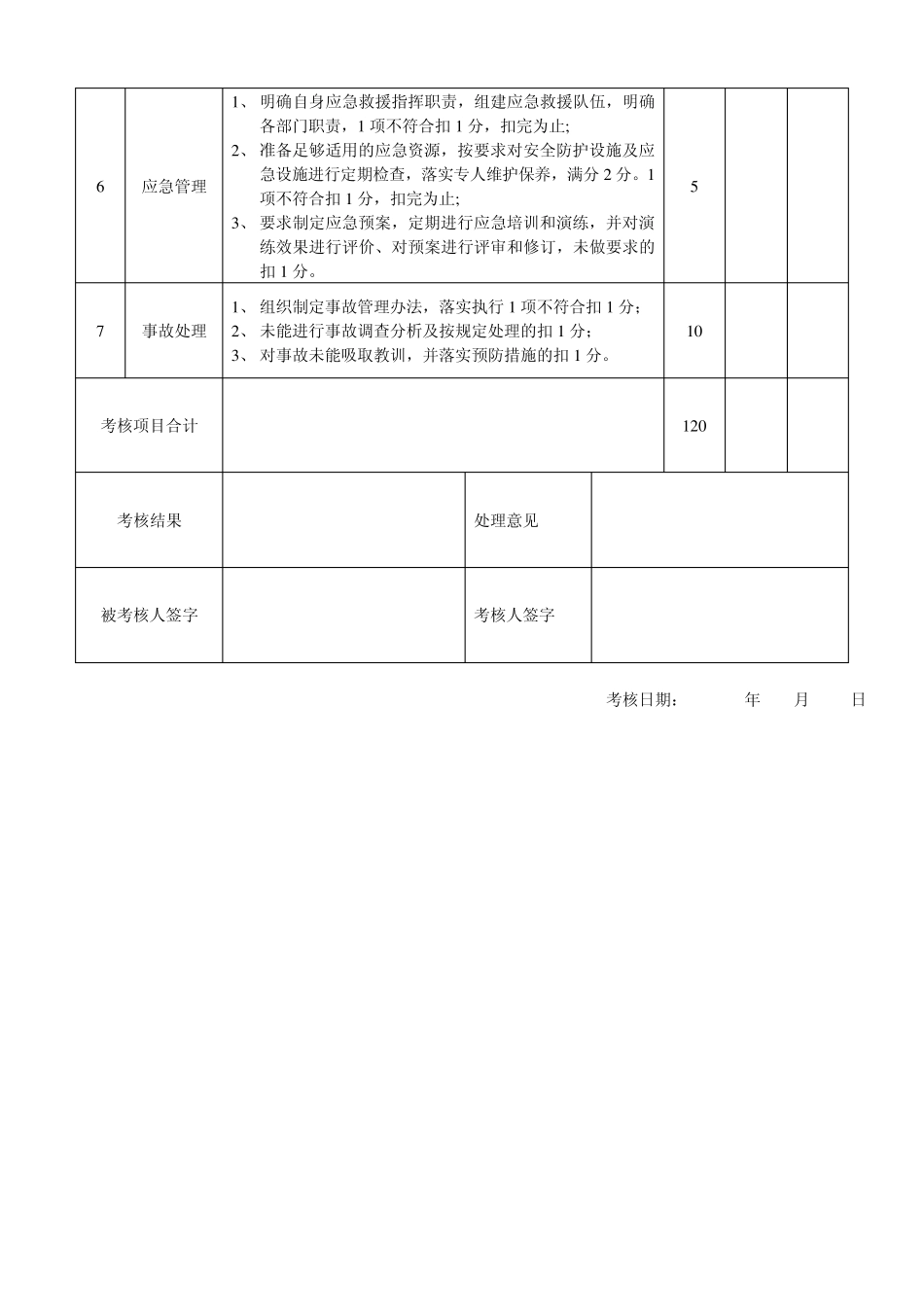 安全生产责任制考核_第2页