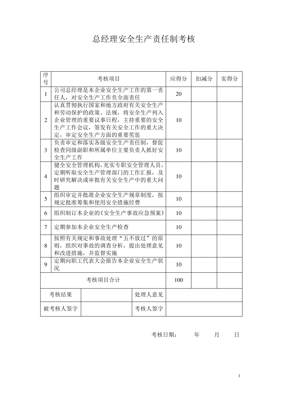 安全生产责任制考核制度考核表_第1页