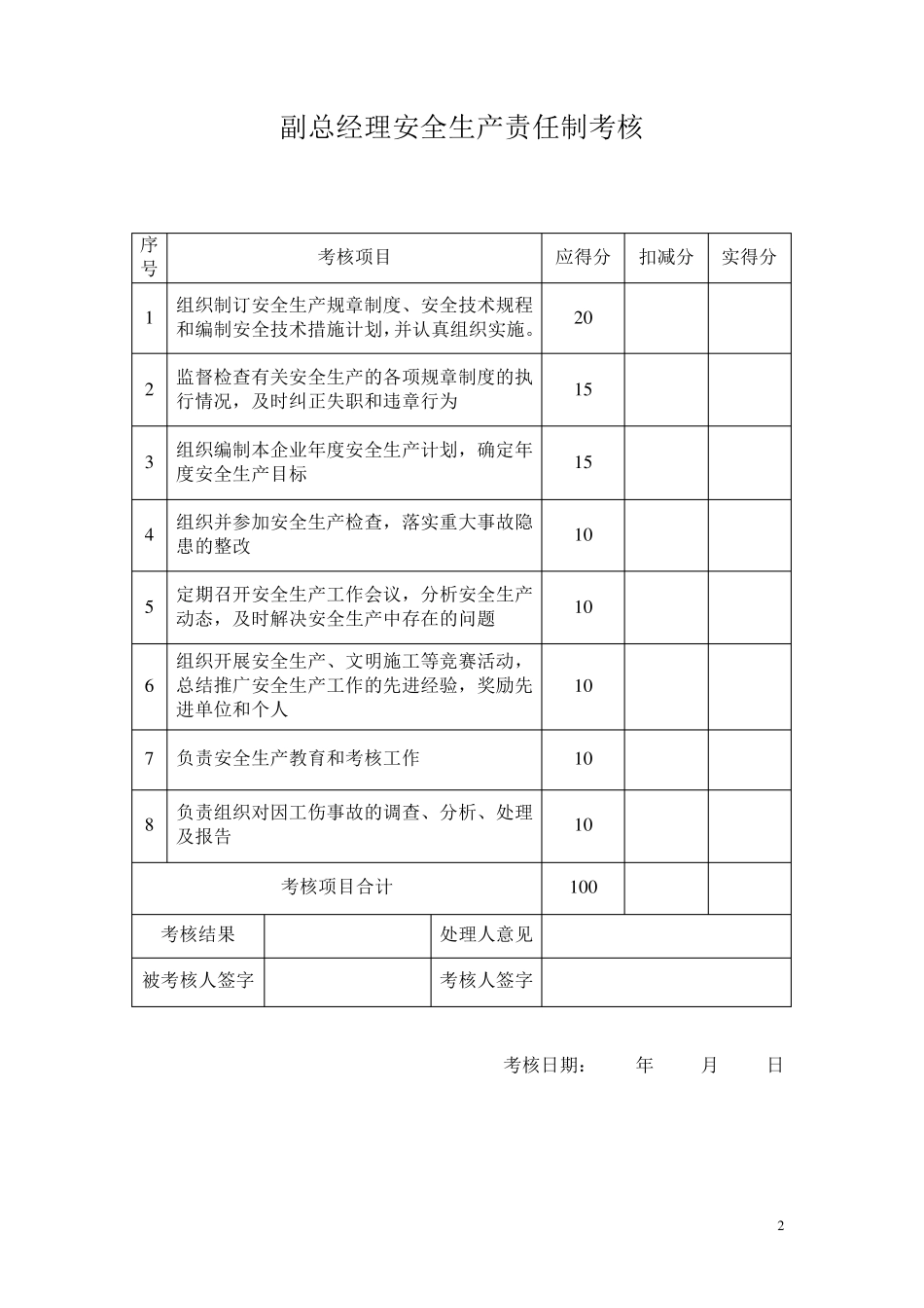 安全生产责任制考核制度考核表_第2页