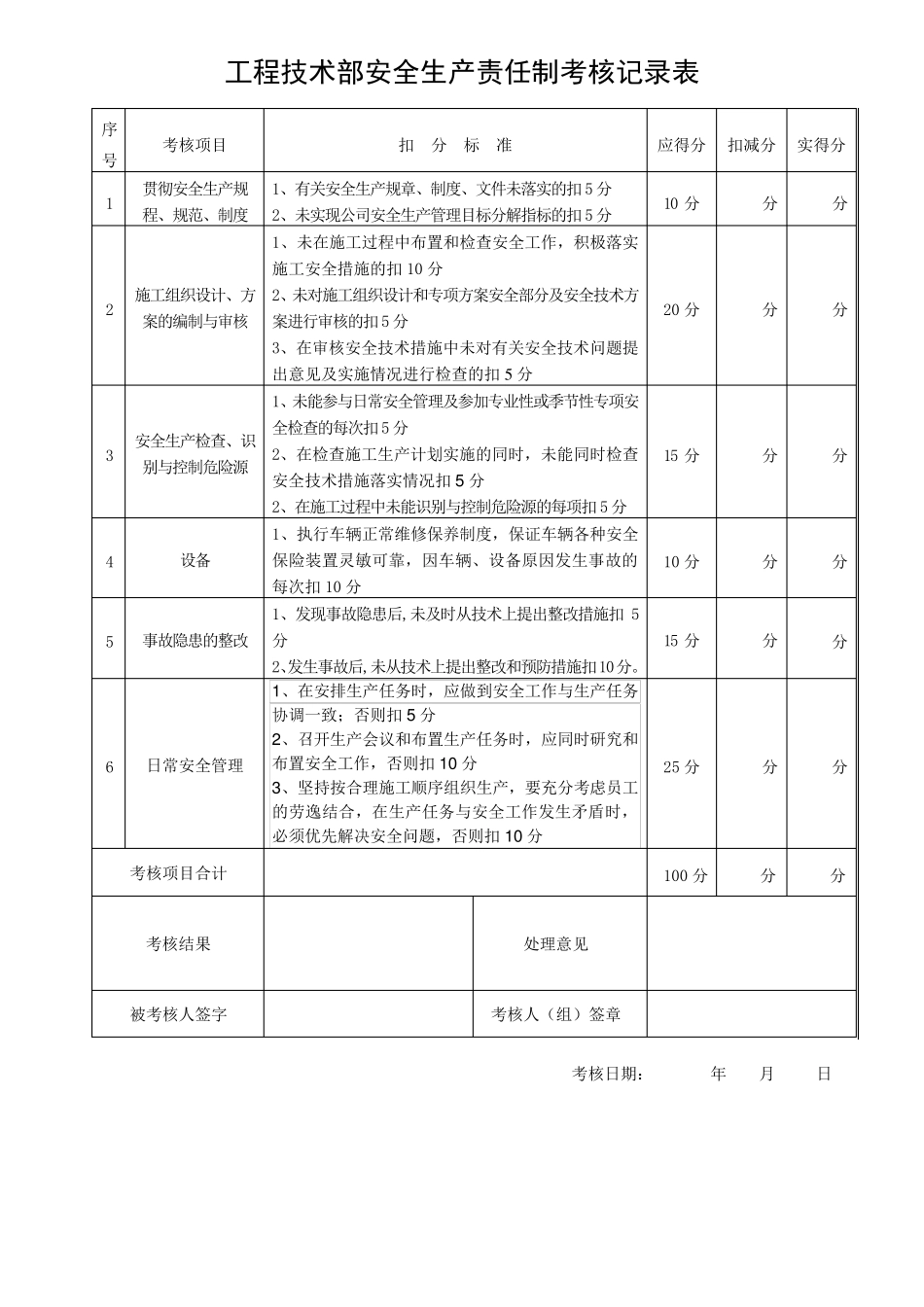 安全生产责任制考核范本(附表)_第3页