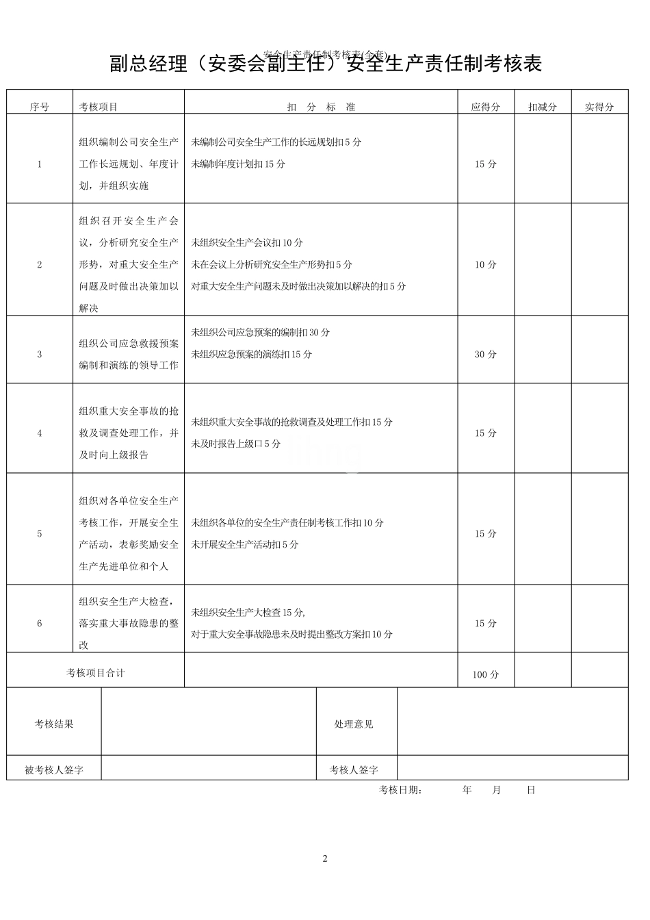 安全生产责任制考核表()_第2页