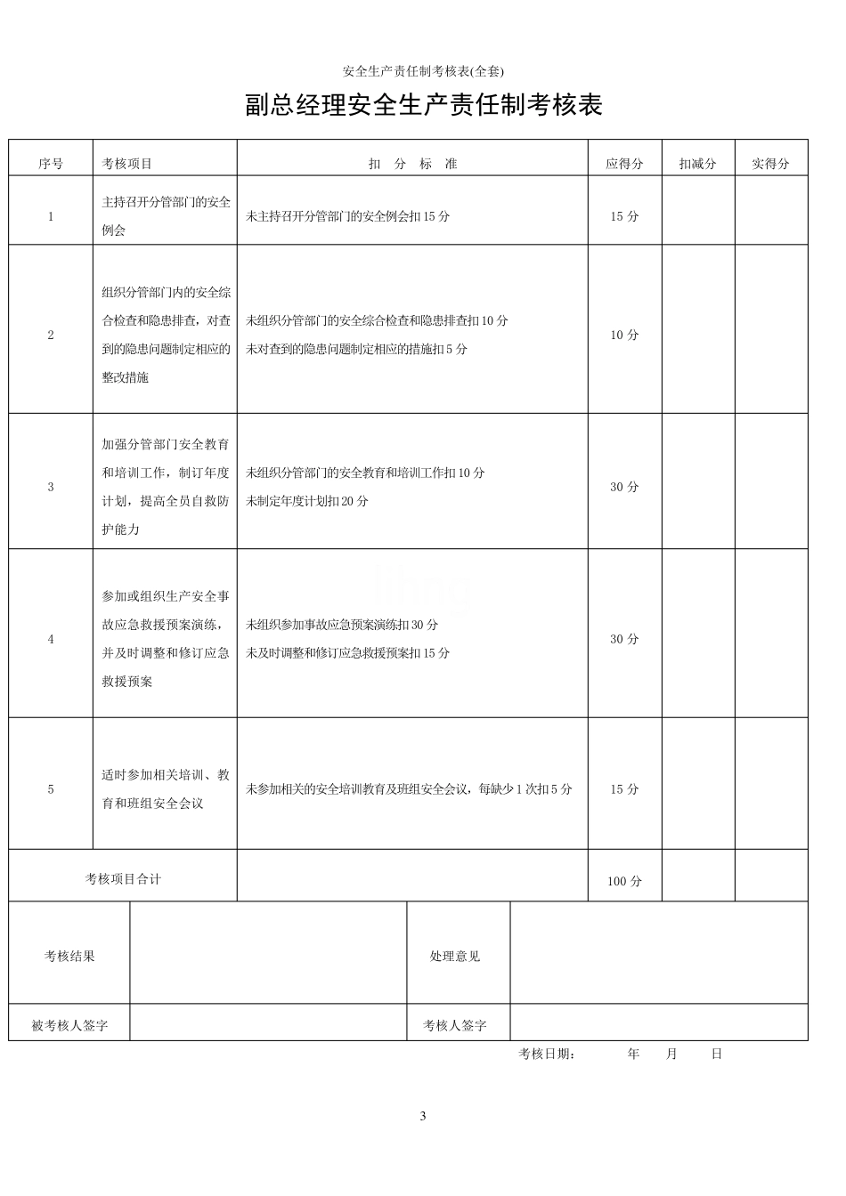安全生产责任制考核表()_第3页