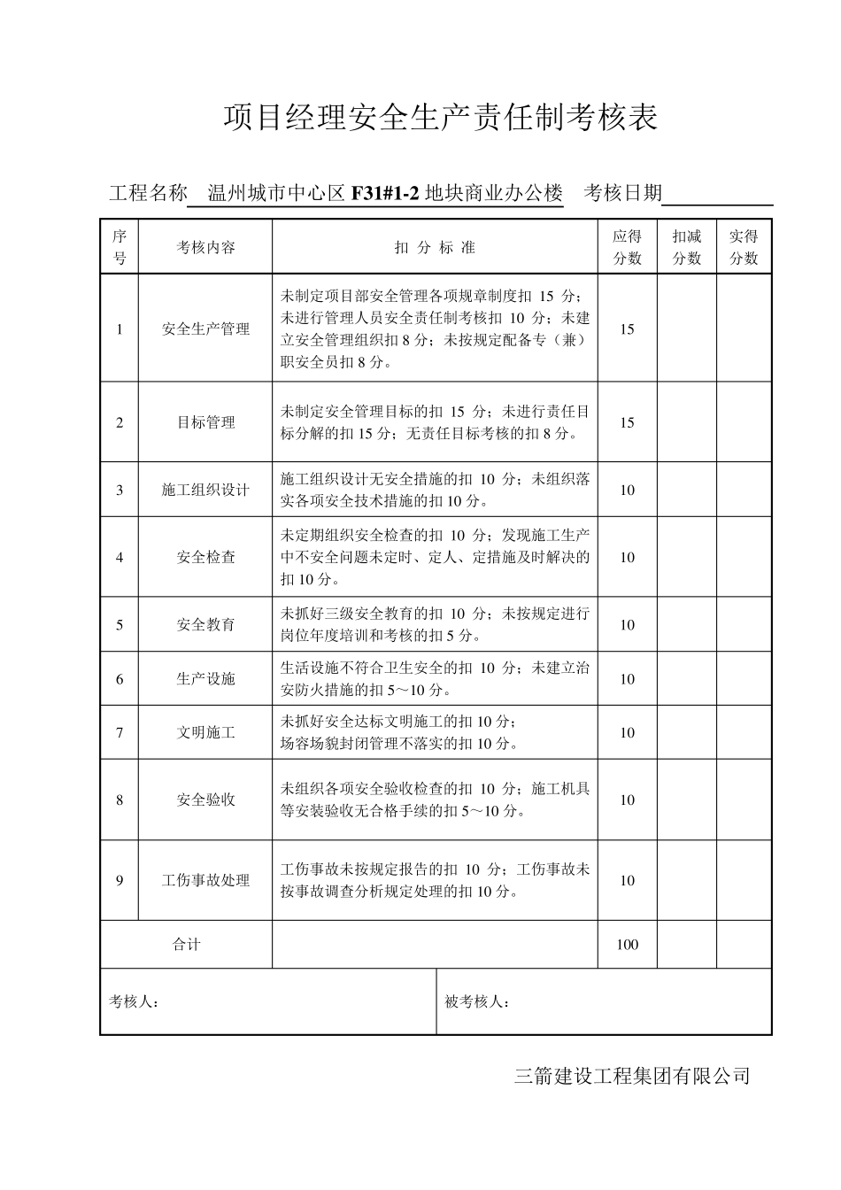 安全生产责任制考核表及目标责任制考核表_第1页