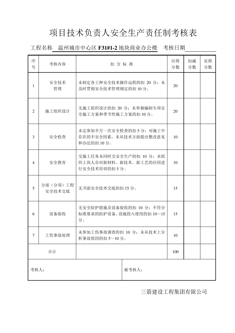 安全生产责任制考核表及目标责任制考核表_第2页