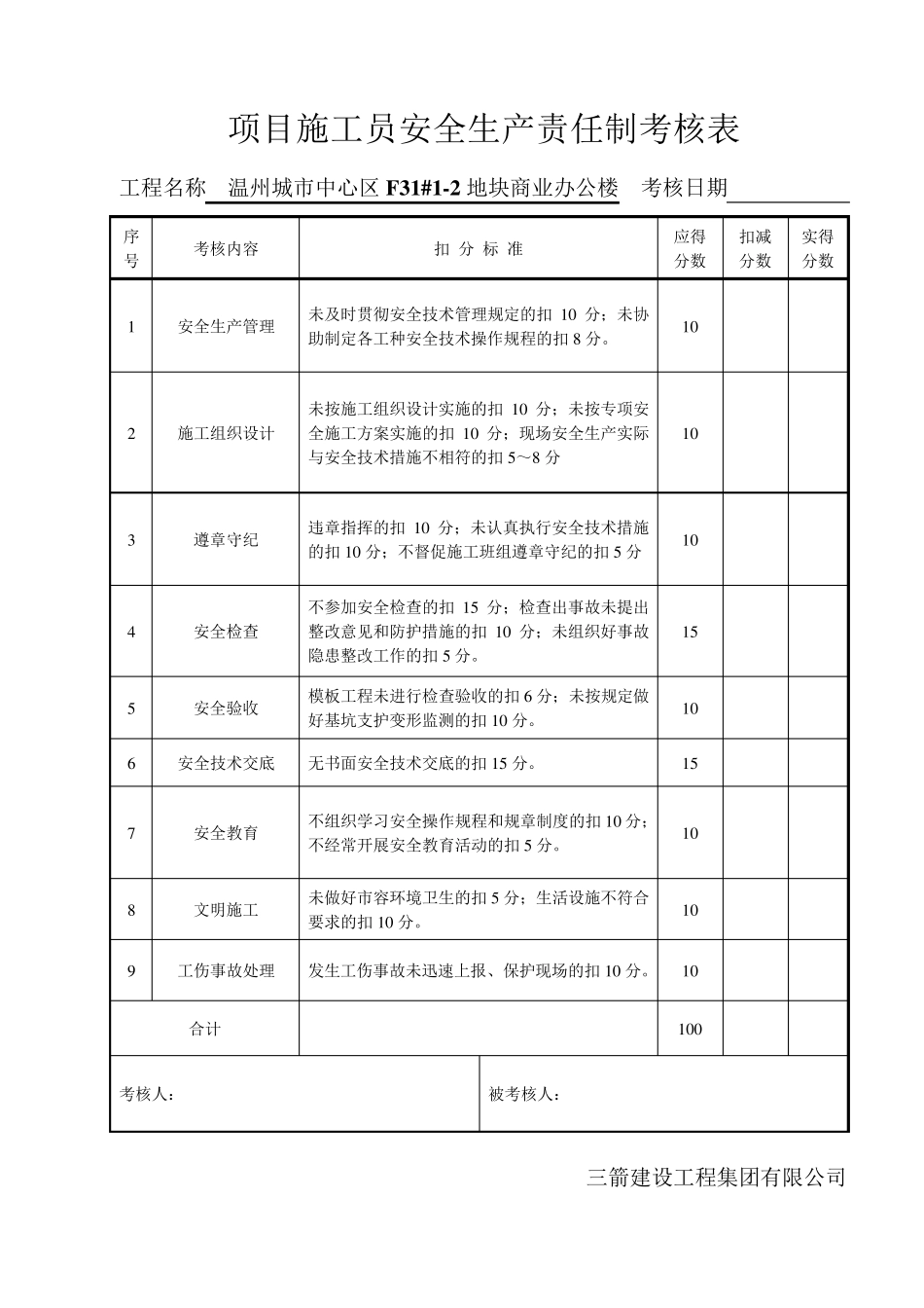 安全生产责任制考核表及目标责任制考核表_第3页