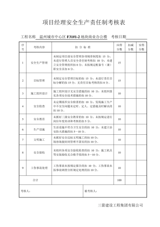 安全生产责任制考核表及目标责任制考核表