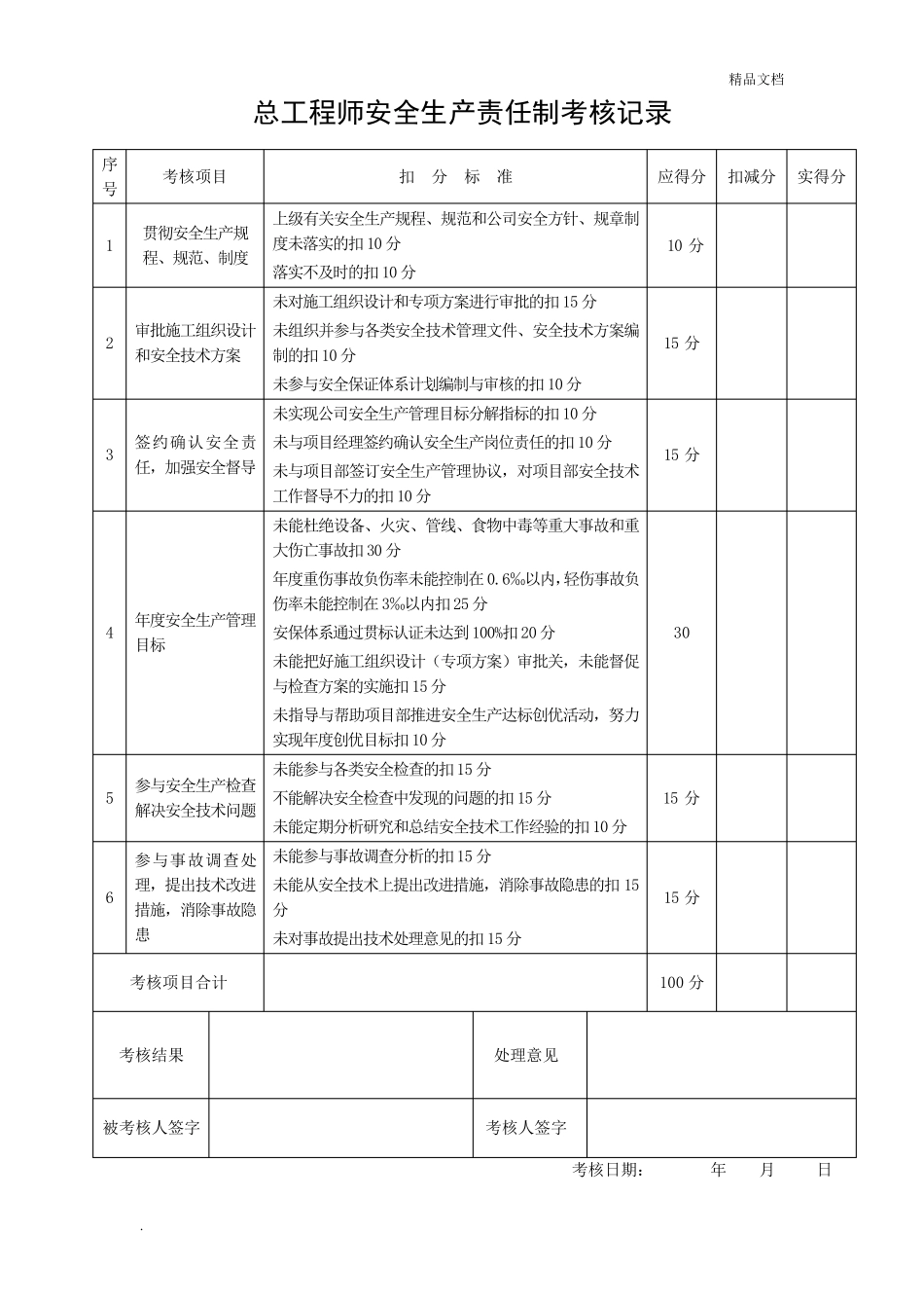 安全生产责任制考核表模版_第1页