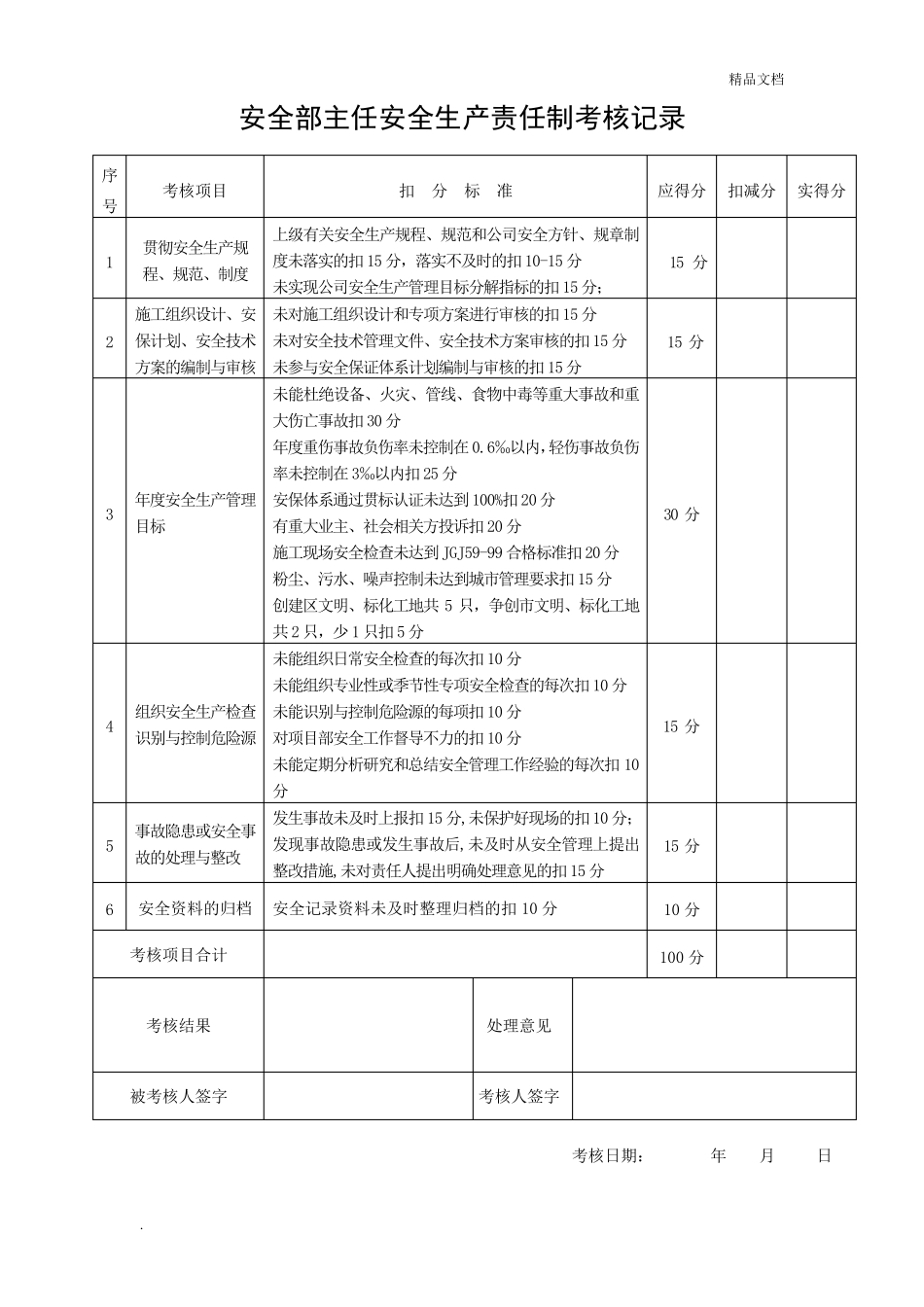 安全生产责任制考核表模版_第2页