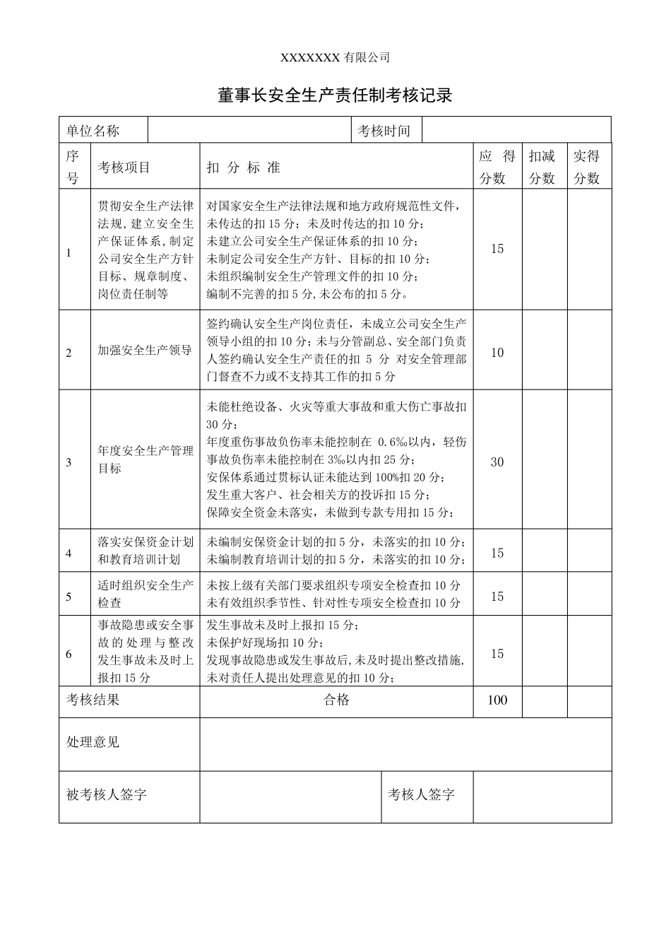 安全生产责任制考核记录_第1页