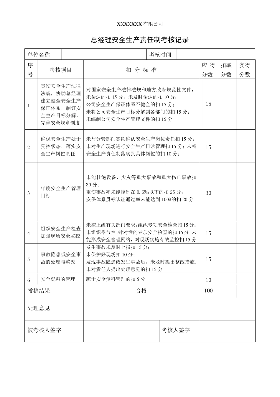 安全生产责任制考核记录_第2页
