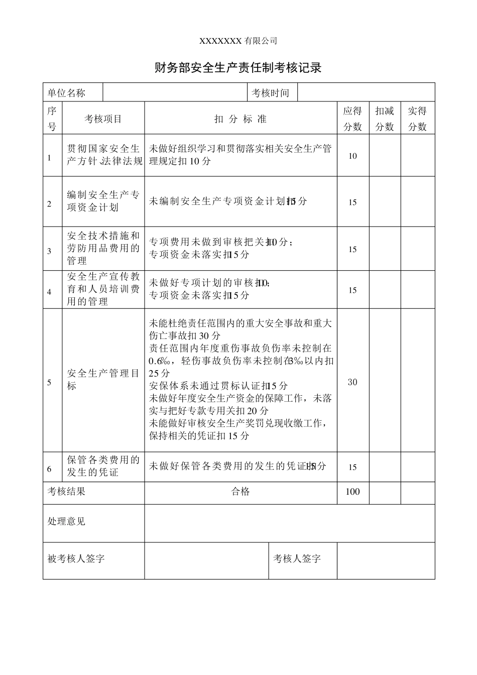 安全生产责任制考核记录_第3页