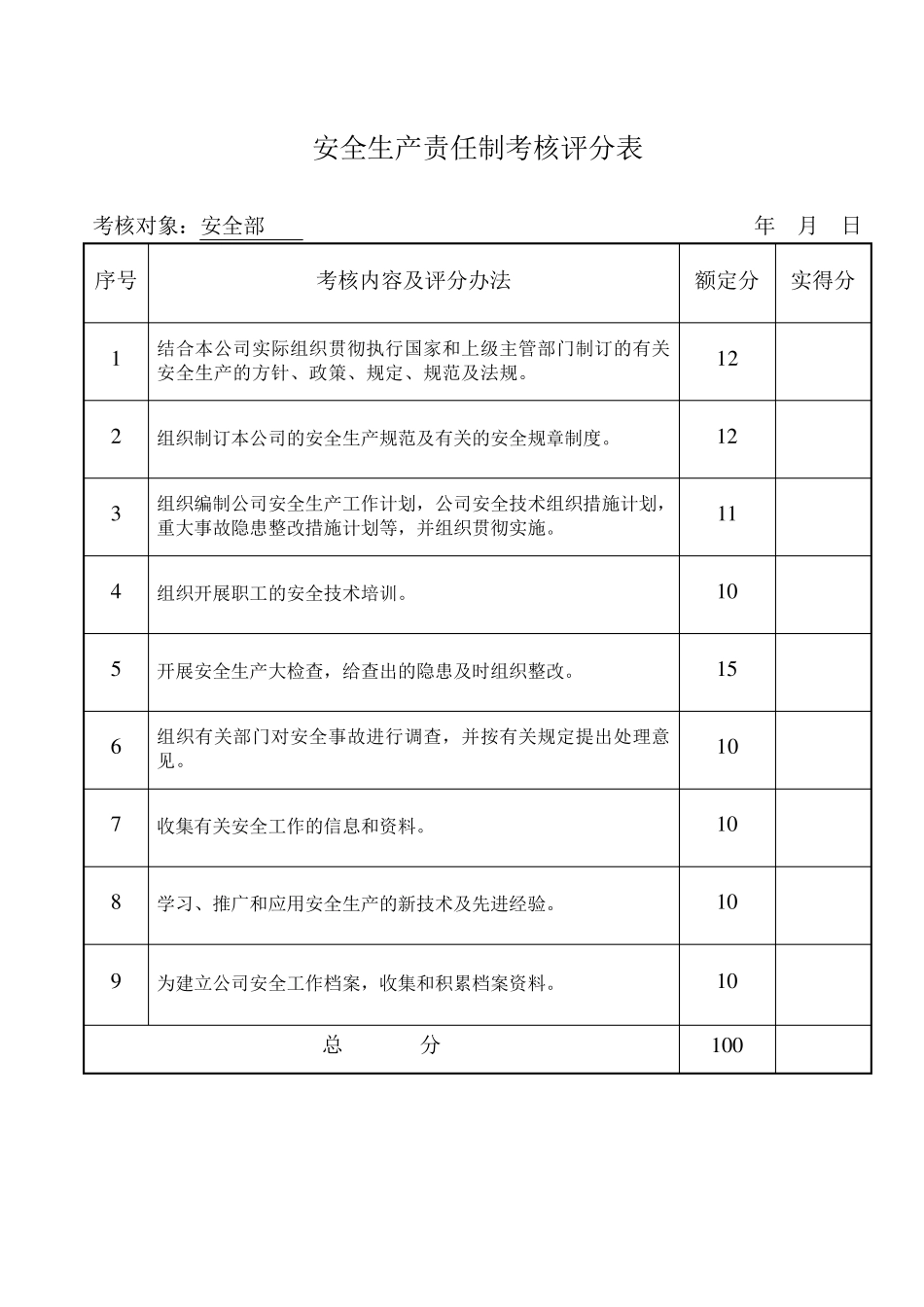 安全生产责任制考核评分表_第1页