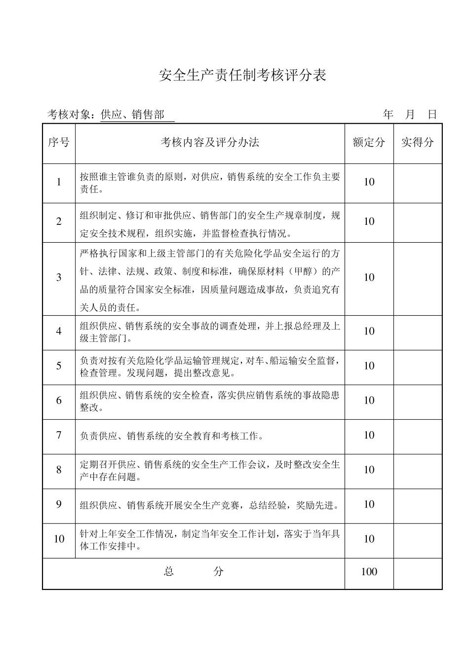安全生产责任制考核评分表_第2页