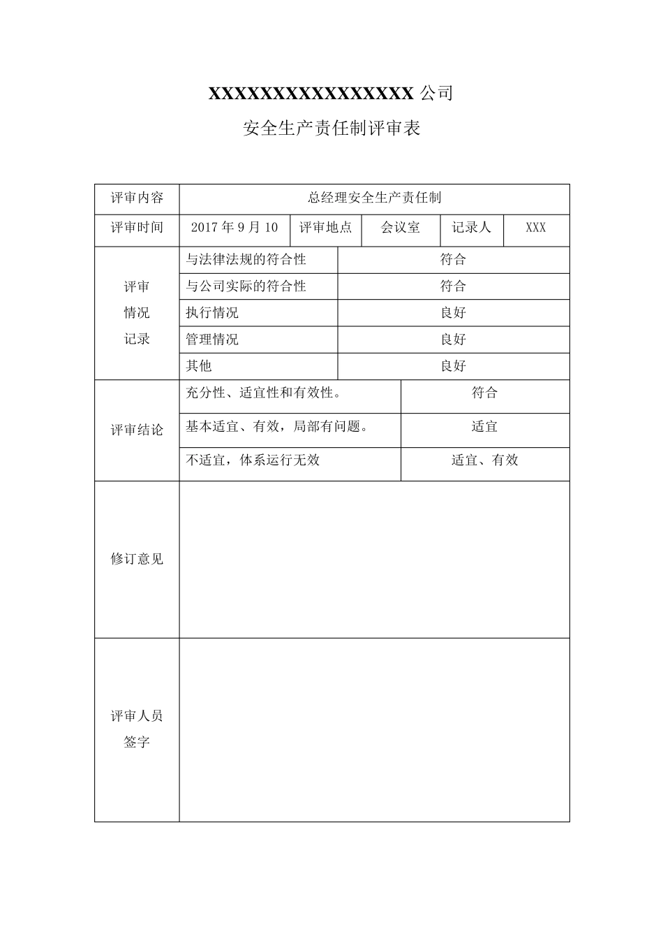 安全生产责任制适宜性评审表1_第2页