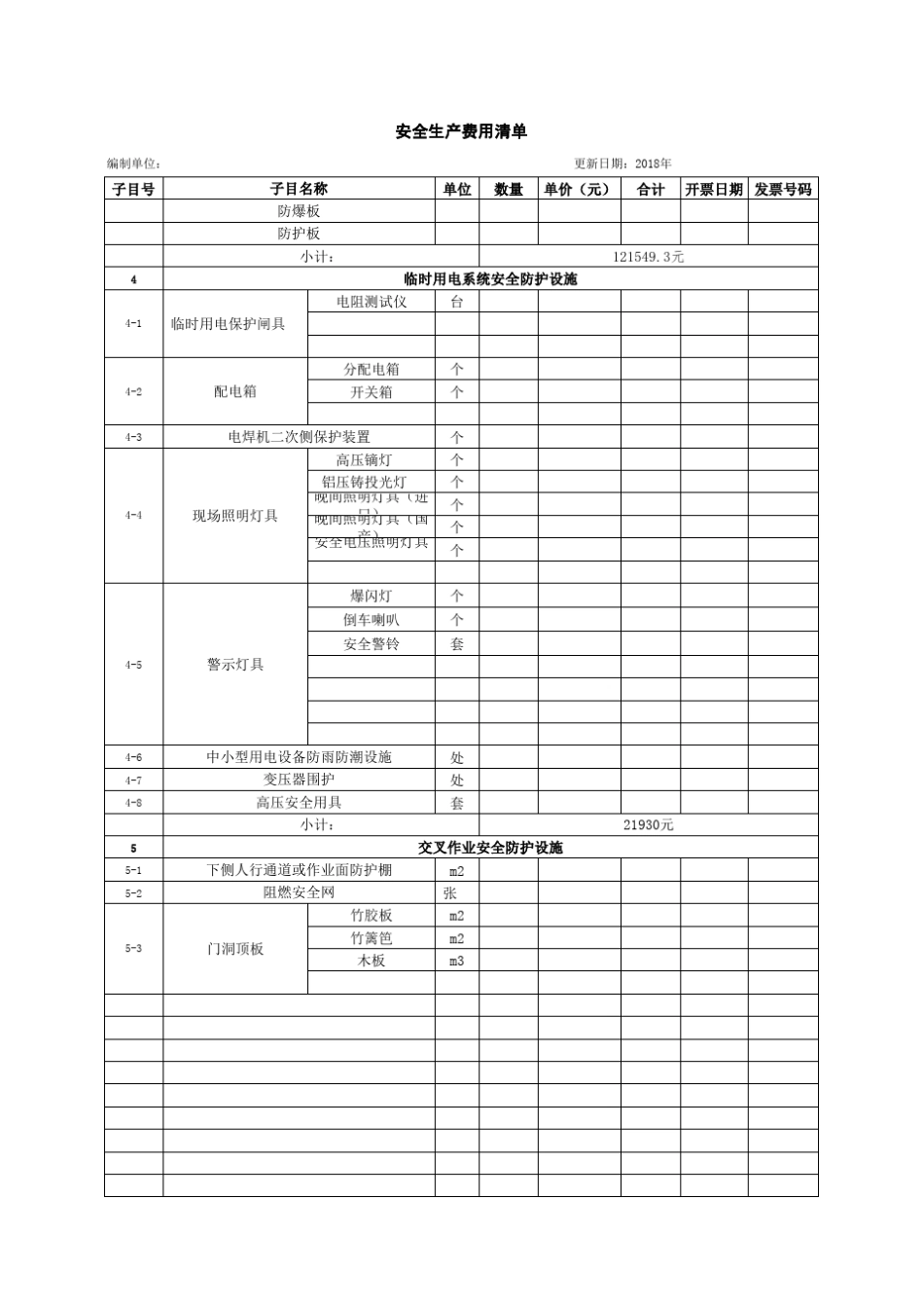 安全生产费用清单表格_第2页