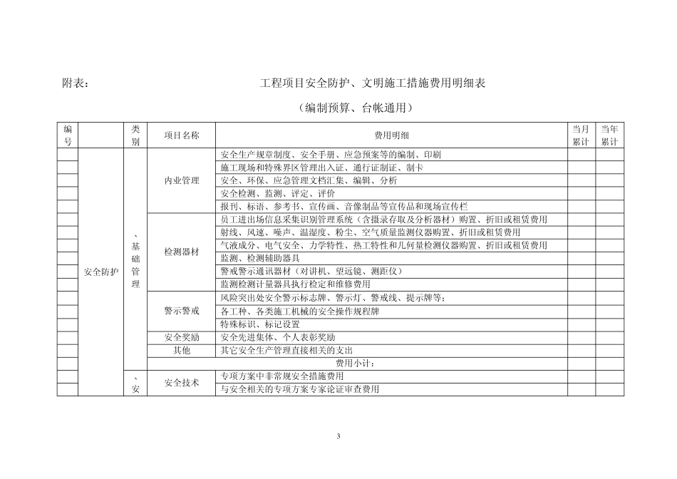 安全生产费用账务核算细则_第3页