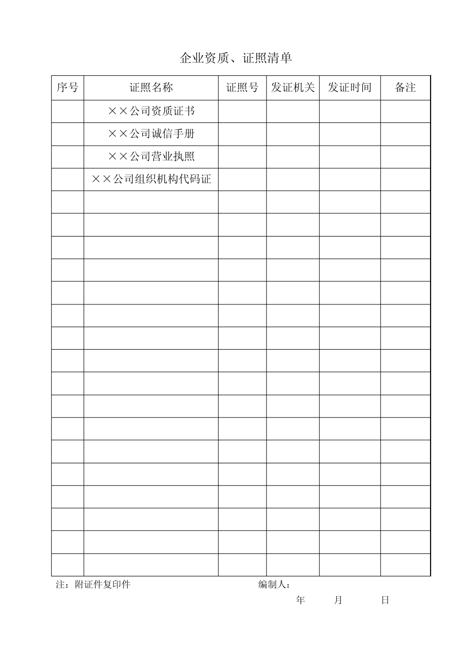 安全生产资质、人员与机构管理内容,表式_第3页