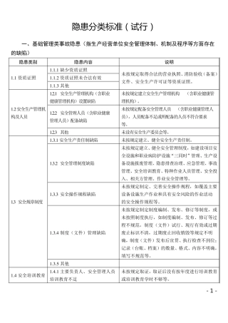 安全生产隐患分类
