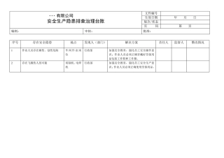 安全生产隐患排查治理台帐