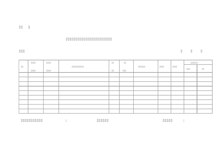 安全生产风险分析评估隐患表_第2页