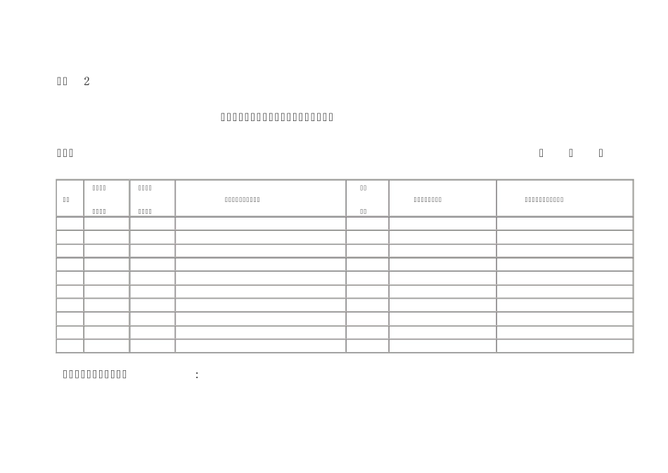 安全生产风险分析评估隐患表_第3页