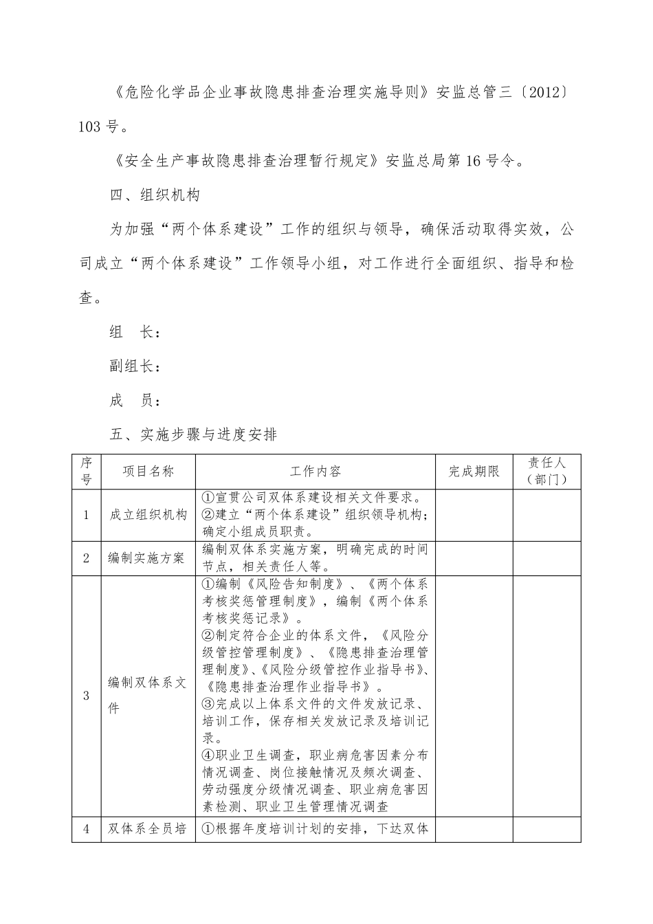 安全生产风险分级管控与隐患排查治理实施方案_第3页