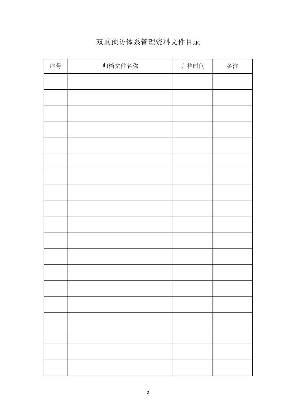 安全生产风险分级管控和隐患排查治理体系建设指导手册(表格)_第2页