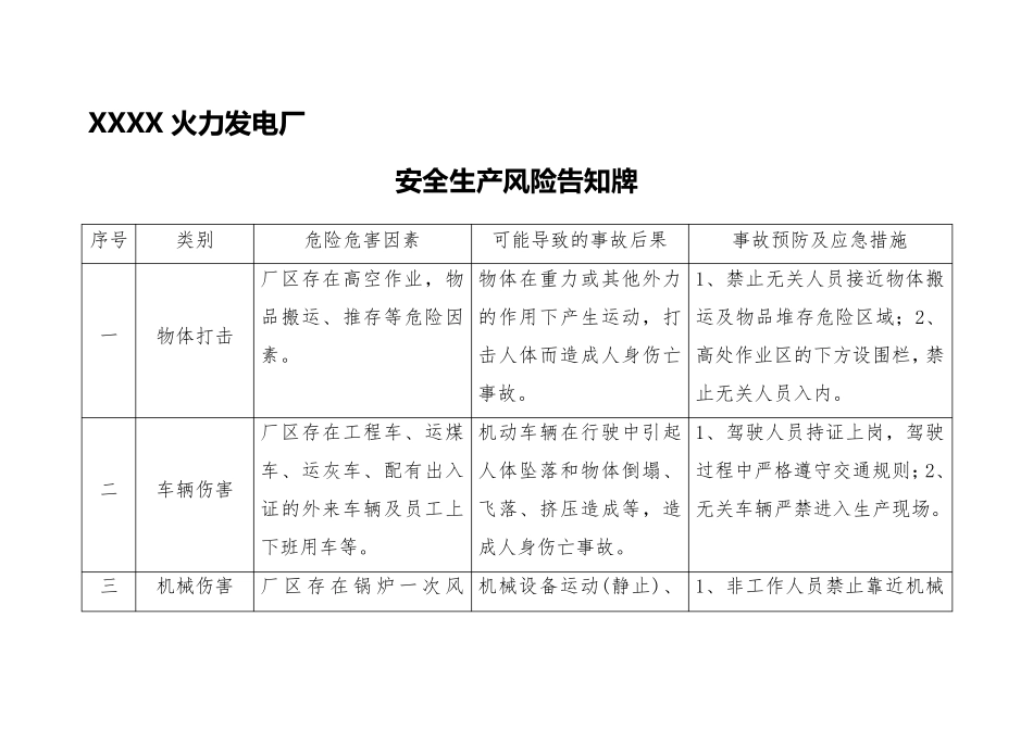 安全生产风险告知牌_第1页