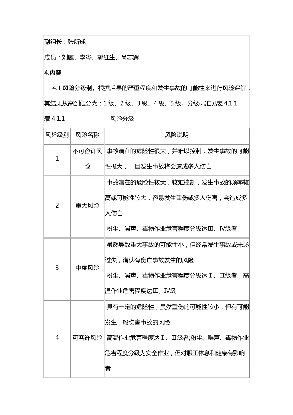 安全生产风险管控制度_第2页