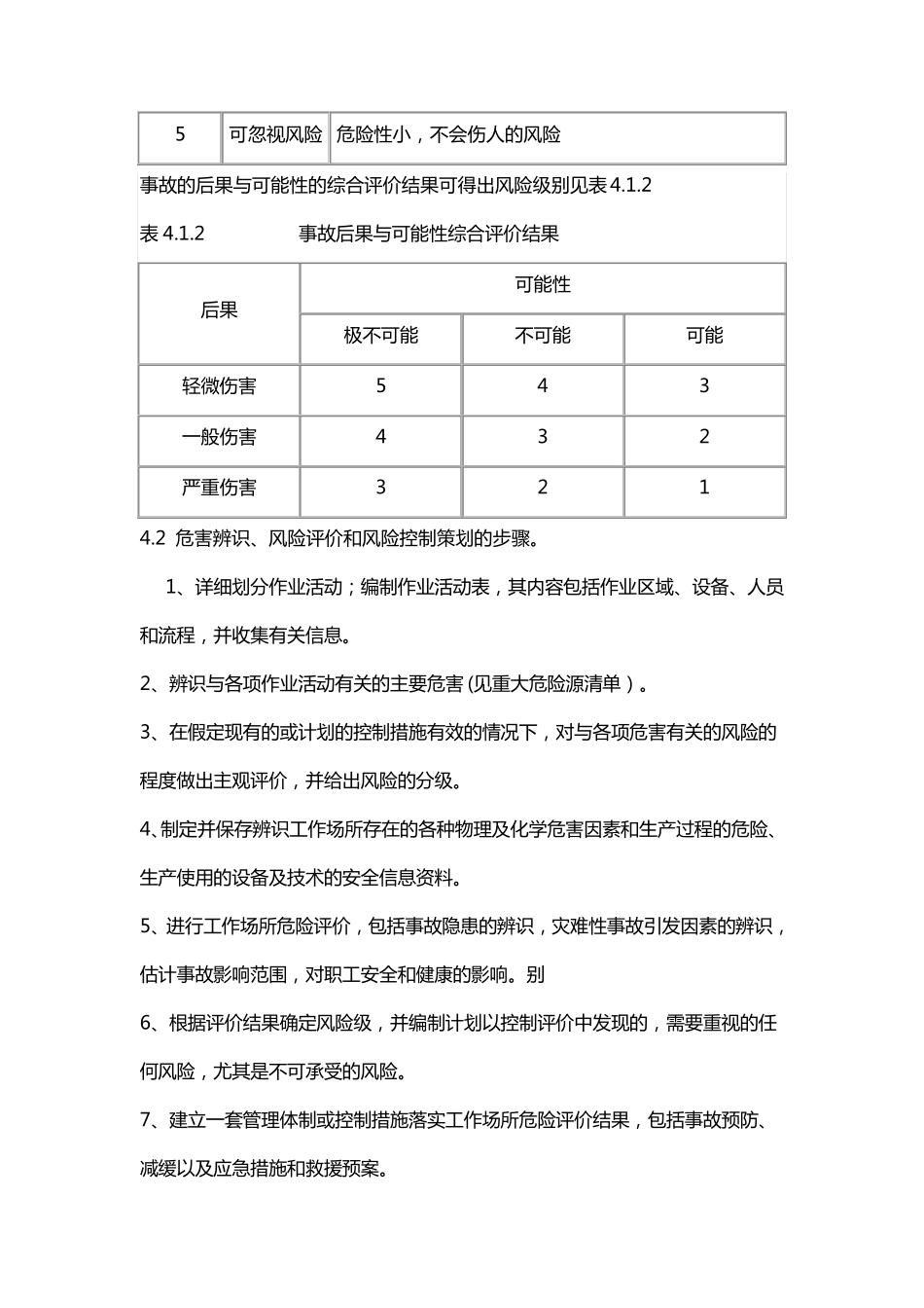 安全生产风险管控制度_第3页