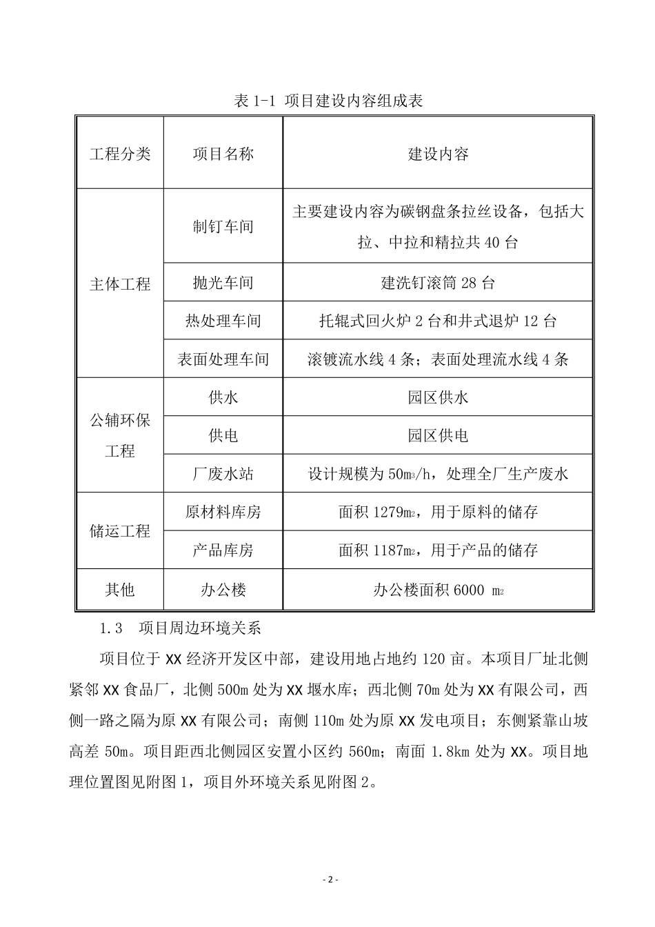 安全生产风险评估报告_第2页