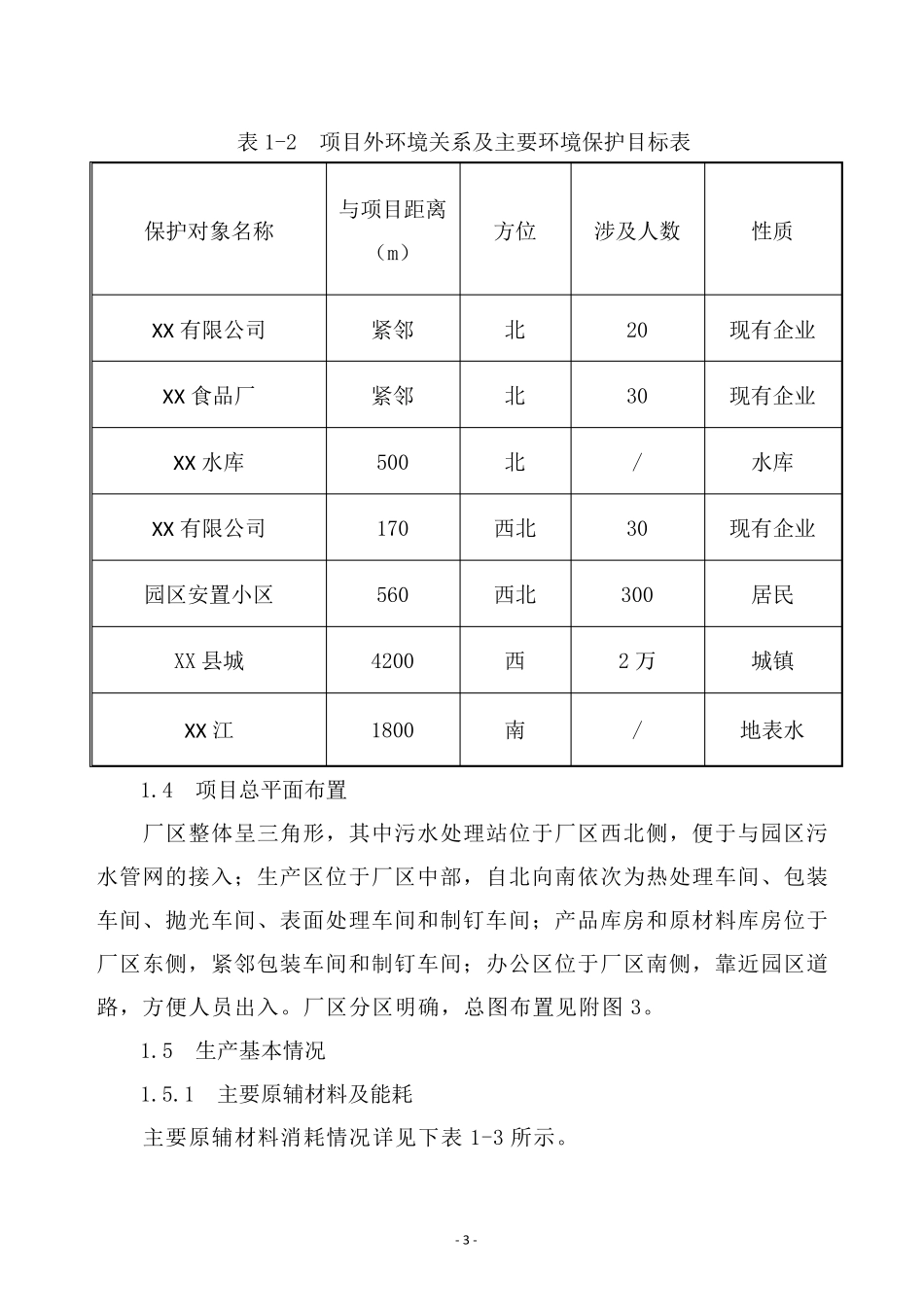 安全生产风险评估报告_第3页