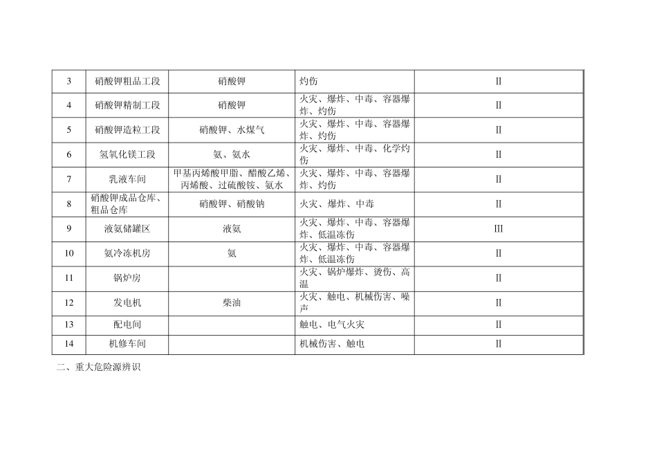 安全生产风险评价_第3页